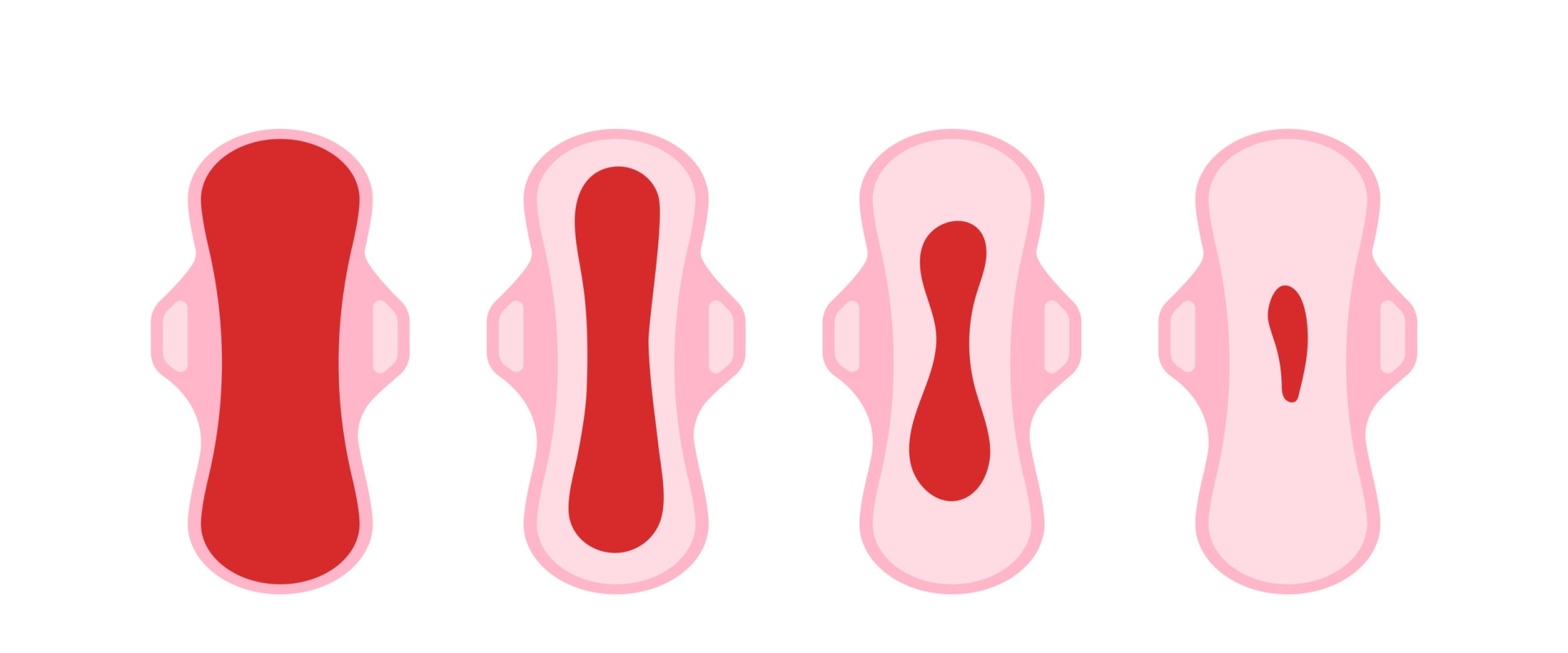 Understanding Heavy Periods: A Comprehensive Guide to Women's Reproductive Health