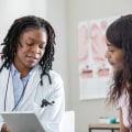 Breast Cancer Screening: Understanding the Importance of Preventative Care