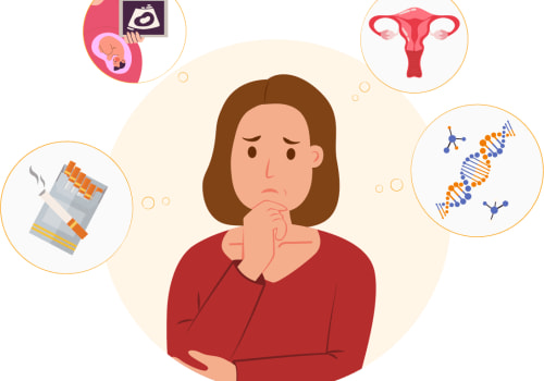 Understanding the Symptoms of Menopause